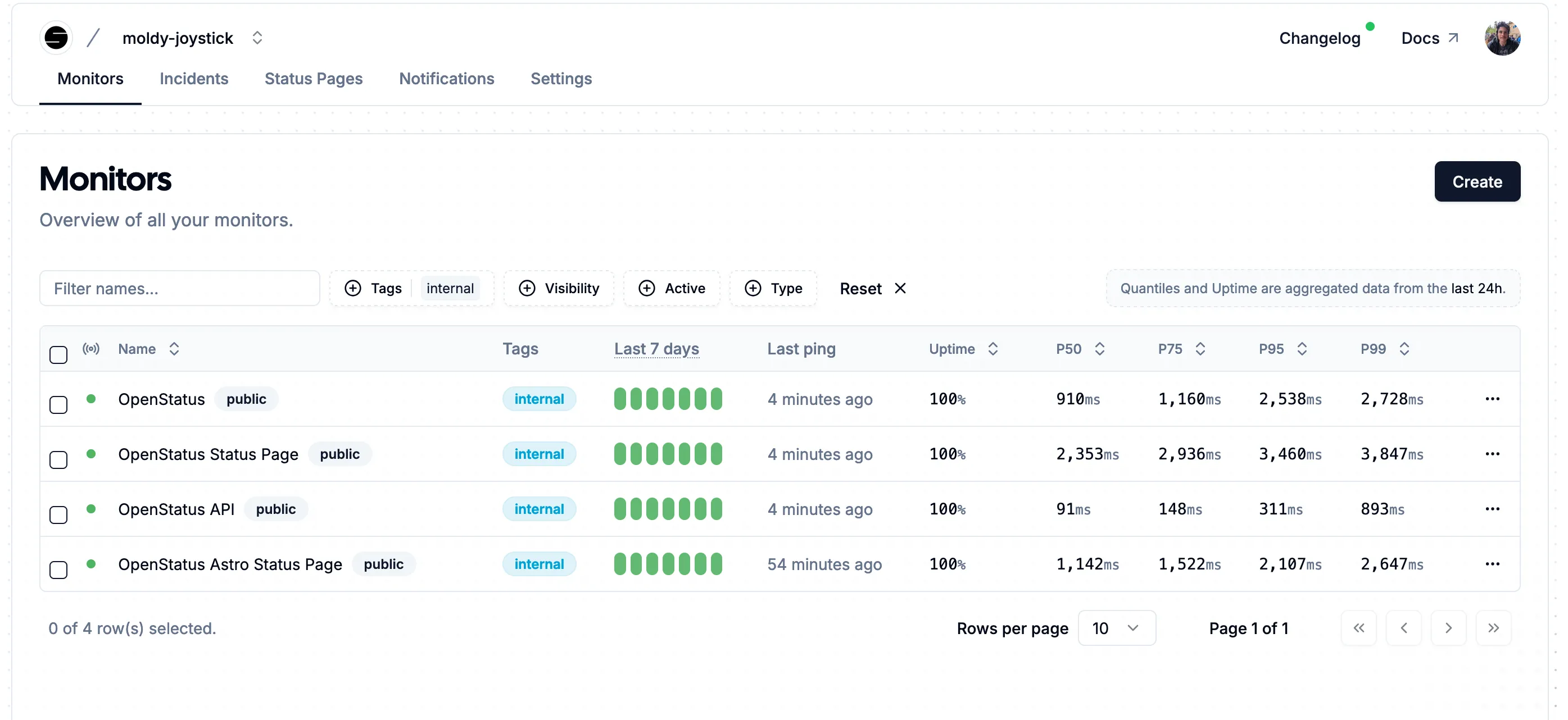 OpenStatus filter by tag